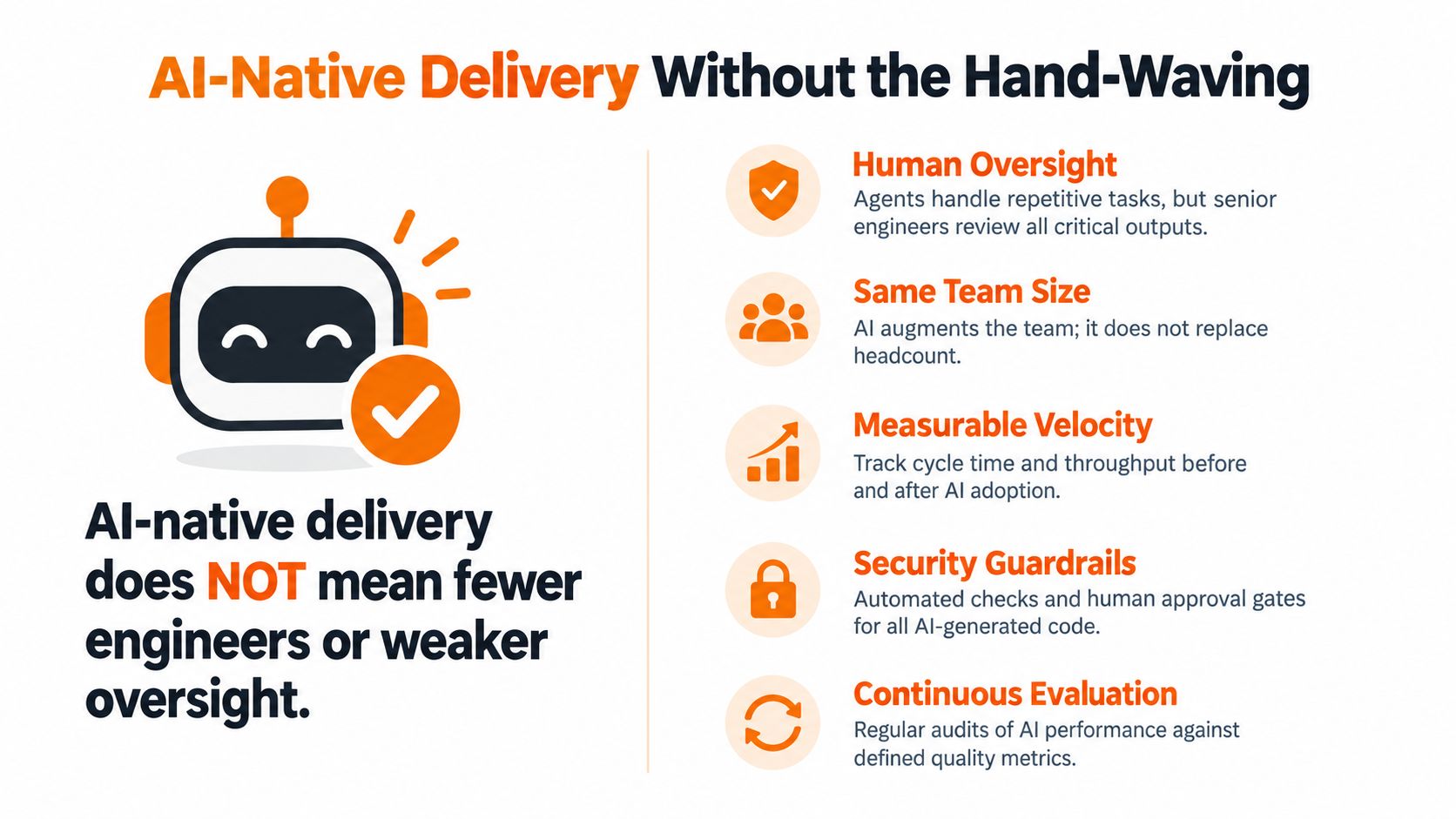 An infographic showing that AI-native delivery focuses on human oversight, team stability, velocity, security, and continuous evaluation.