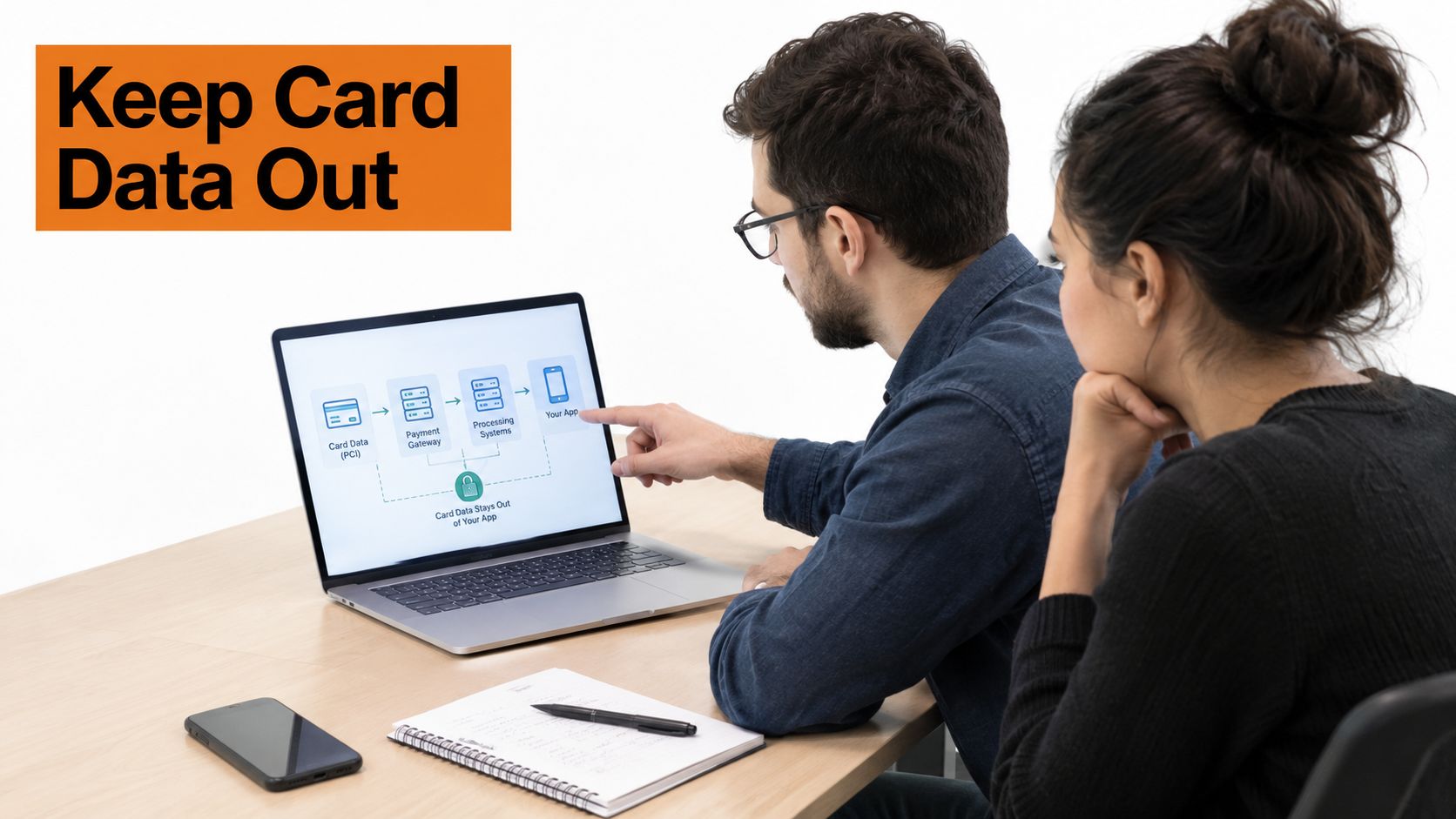 A man and woman looking at a laptop displaying a payment processing data flow diagram together.