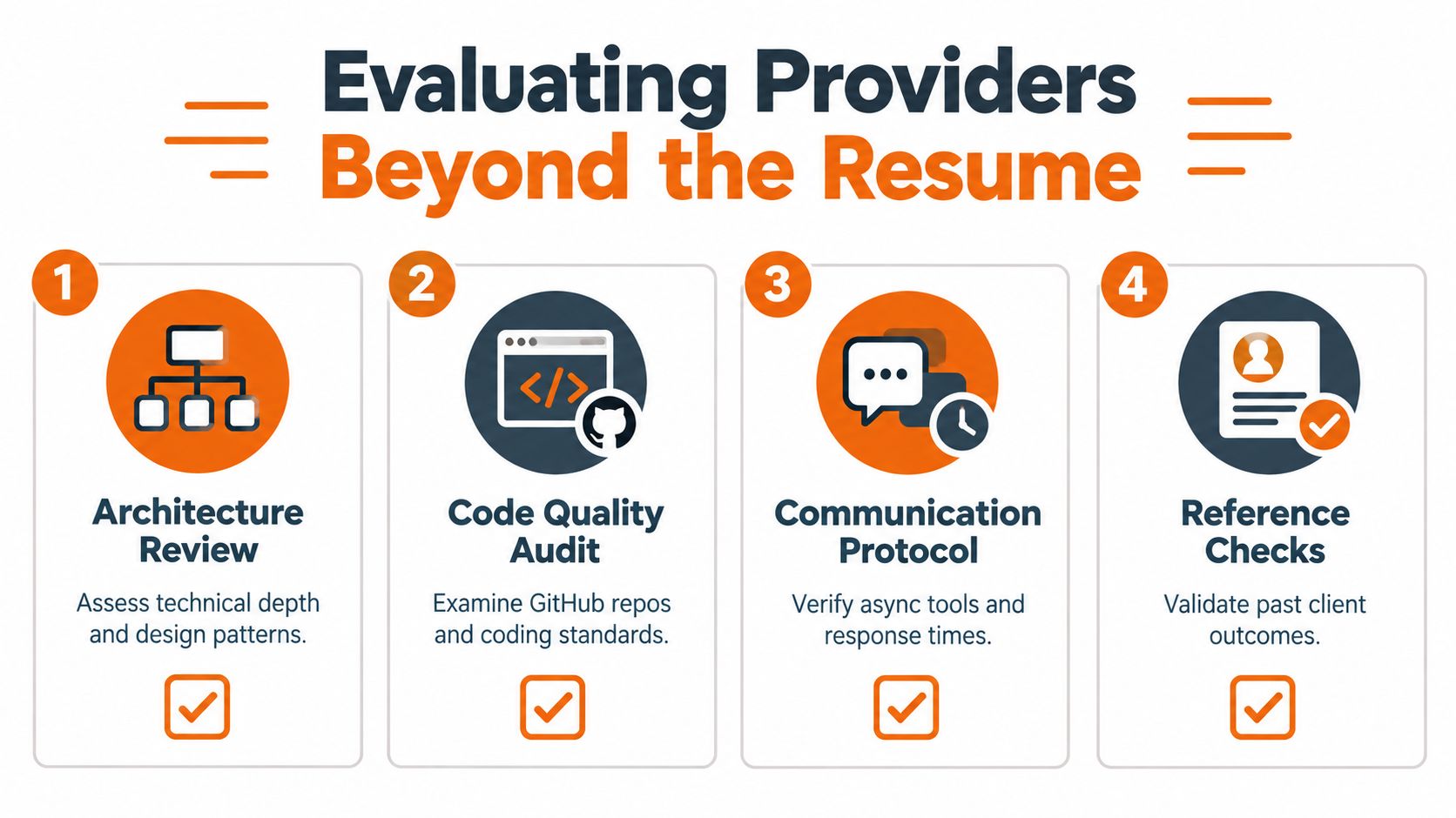 An infographic titled Evaluating Providers Beyond the Resume illustrating four key steps for evaluating IT service providers.