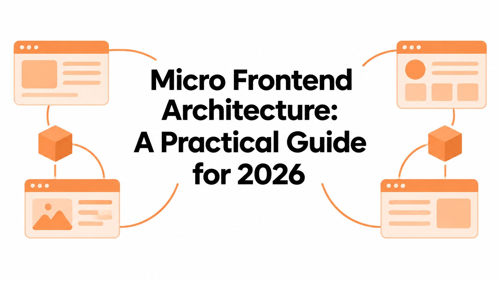 Micro Frontend Architecture: A Practical Guide for 2026