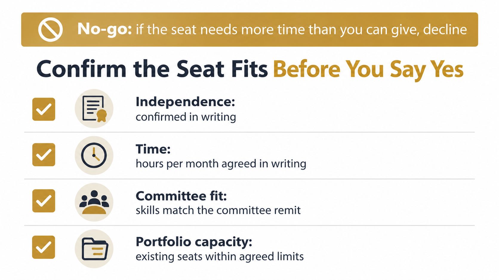 A checklist graphic advising how to confirm if a professional seat or position is a good fit.