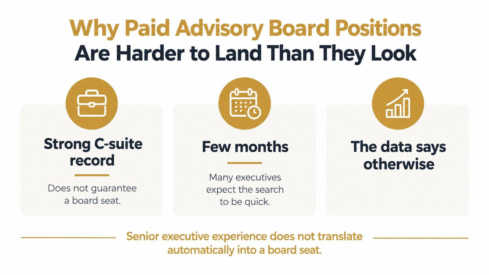 An infographic titled Why Paid Advisory Board Positions Are Harder to Land Than They Look.