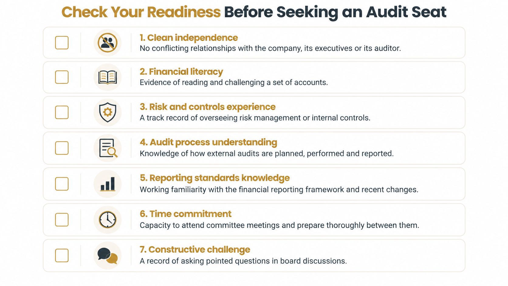 A checklist titled Check Your Readiness Before Seeking an Audit Seat featuring seven key professional requirements.