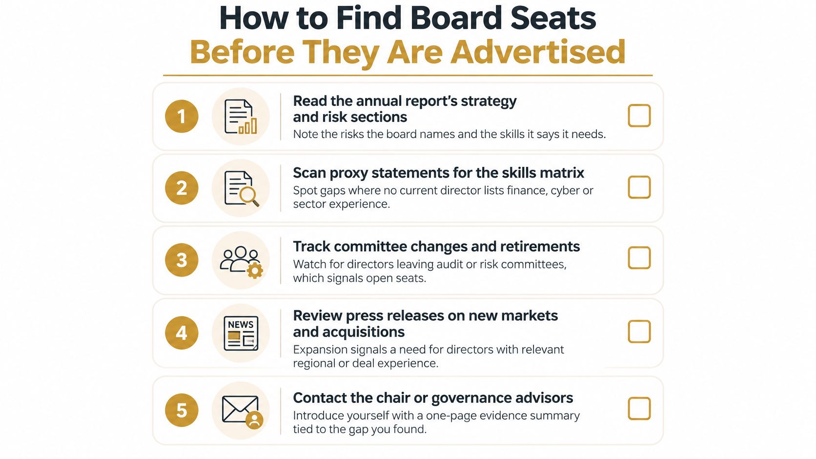 A checklist of five actionable strategies for discovering and pursuing board of director seats before public advertisements.