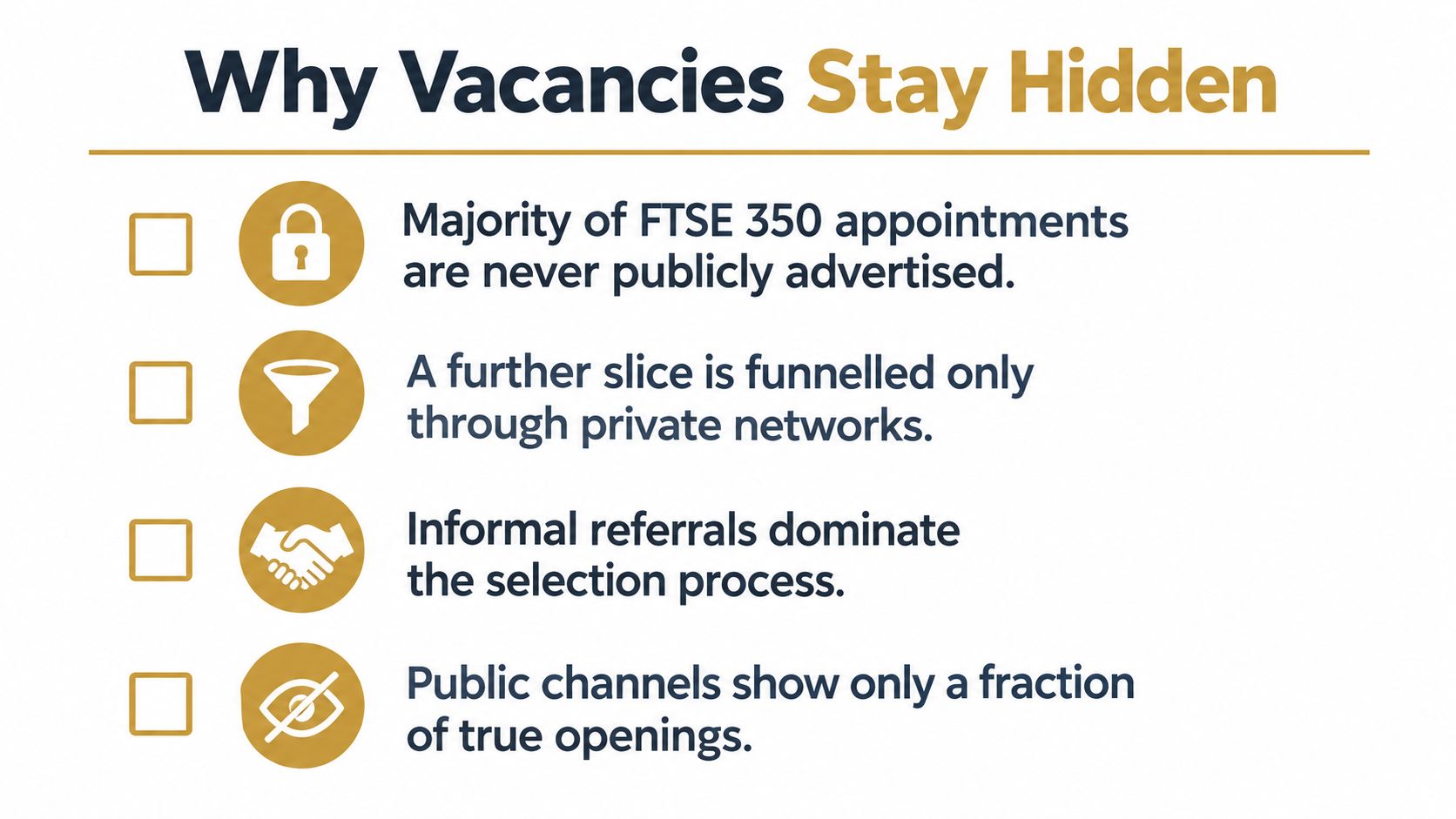 A graphic explaining why many FTSE 350 job vacancies remain hidden from public view.