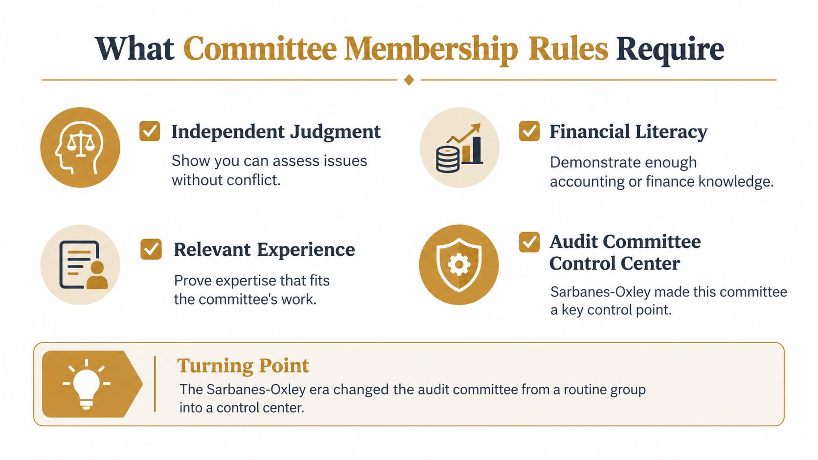 An infographic detailing essential audit committee membership requirements, including independent judgment, financial literacy, and relevant experience.