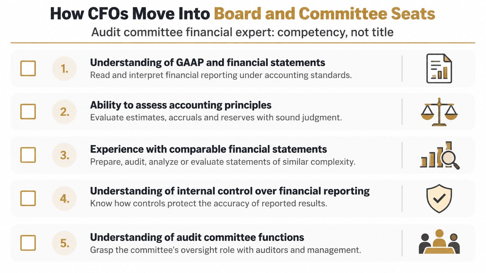 A list of five essential competencies for CFOs transitioning into board and audit committee roles.