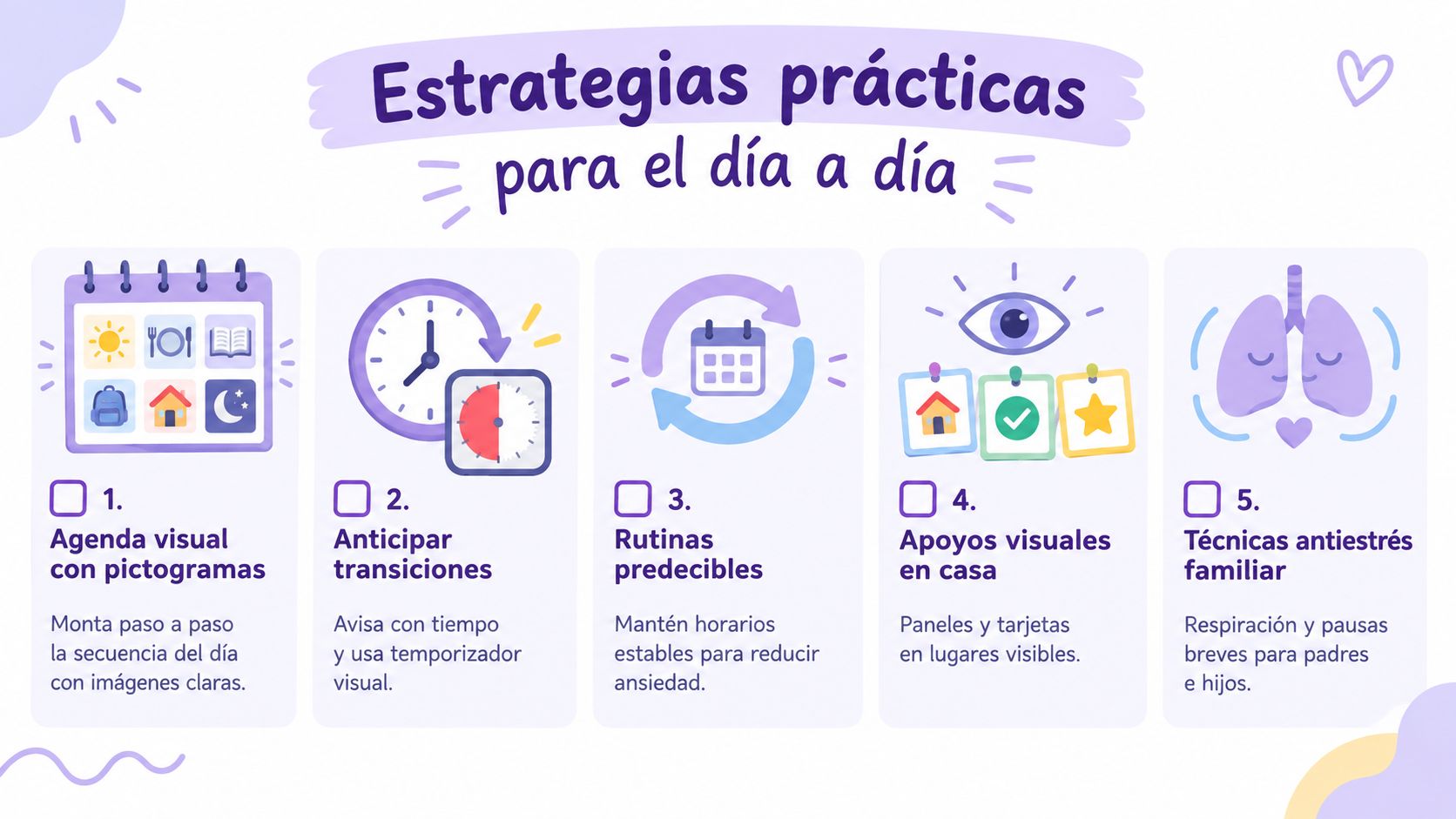 Infografía con cinco estrategias prácticas para mejorar la calidad de vida y organizar la rutina diaria.