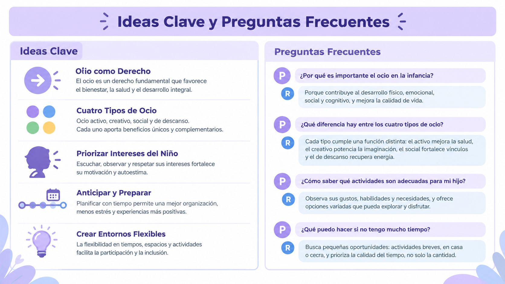 Infografía sobre el ocio infantil que detalla ideas clave y preguntas frecuentes sobre su importancia.
