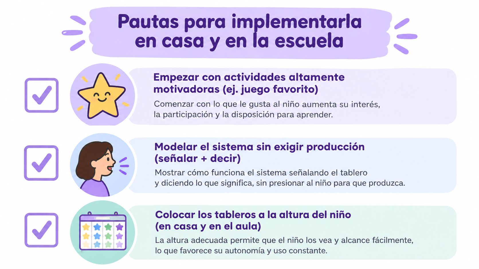Infografía con consejos sobre la implementación de comunicación aumentativa en casa y en la escuela