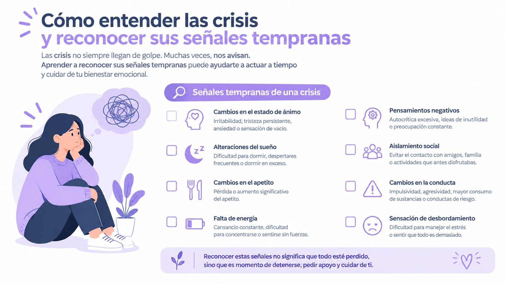 Infografía sobre cómo entender las crisis emocionales y reconocer sus señales tempranas para actuar a tiempo.