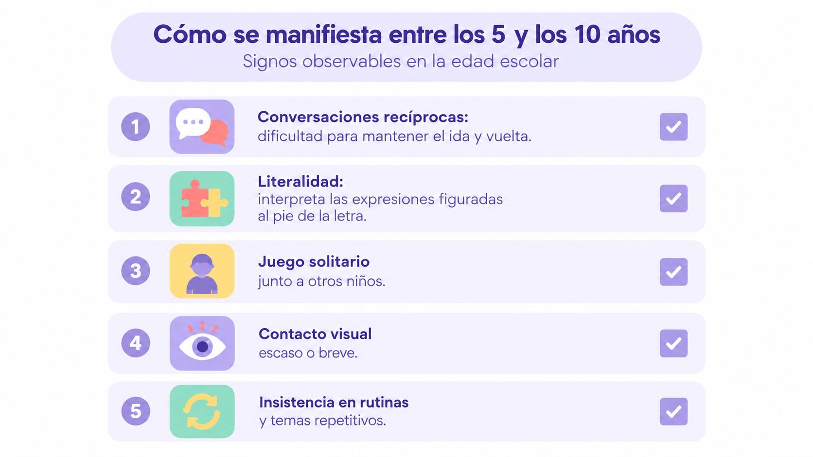 Infografía sobre los signos observables del autismo en niños escolares entre los cinco y diez años.