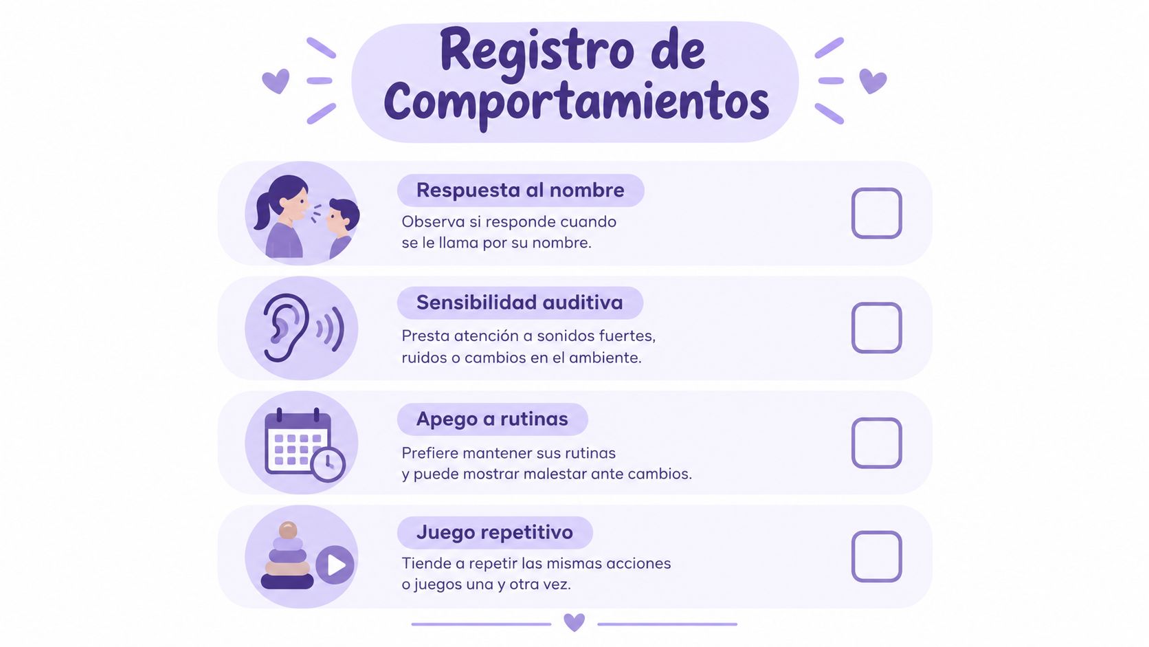 Lista de verificación para el registro de comportamientos en niños con íconos ilustrativos sobre desarrollo infantil.