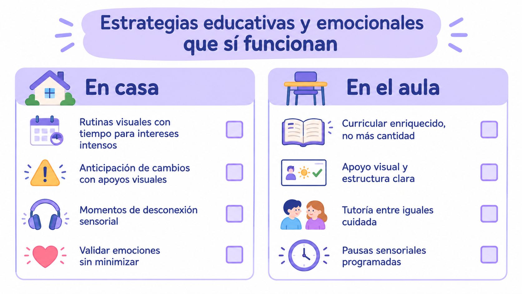 Infografía sobre estrategias educativas y emocionales para apoyar en casa y en el aula a niños.