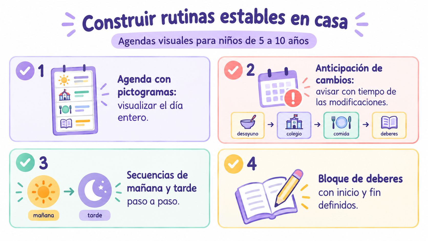 Infografía ilustrada sobre cómo construir rutinas estables para niños de 5 a 10 años en casa.