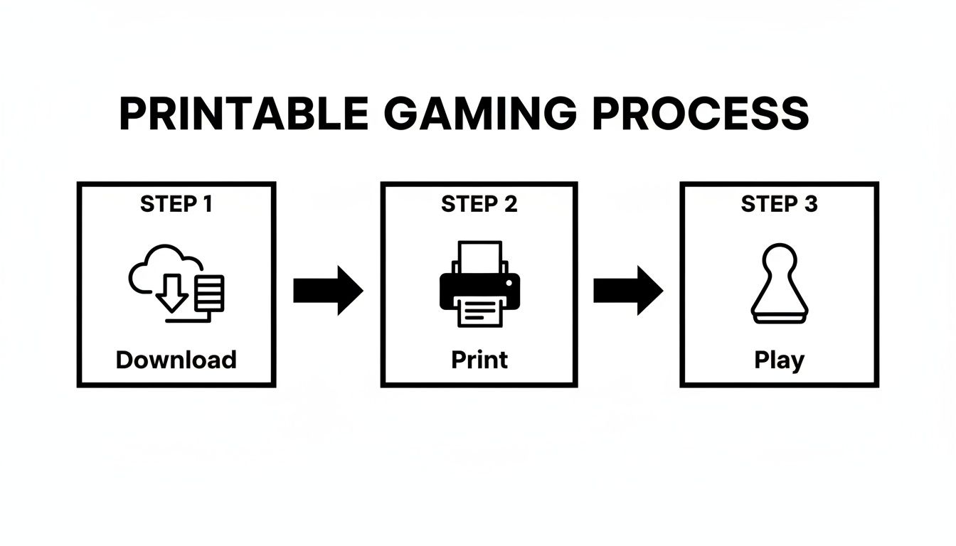 Play Computer Printable Craft Your Next Adventure With Printable Games - TerraClash™