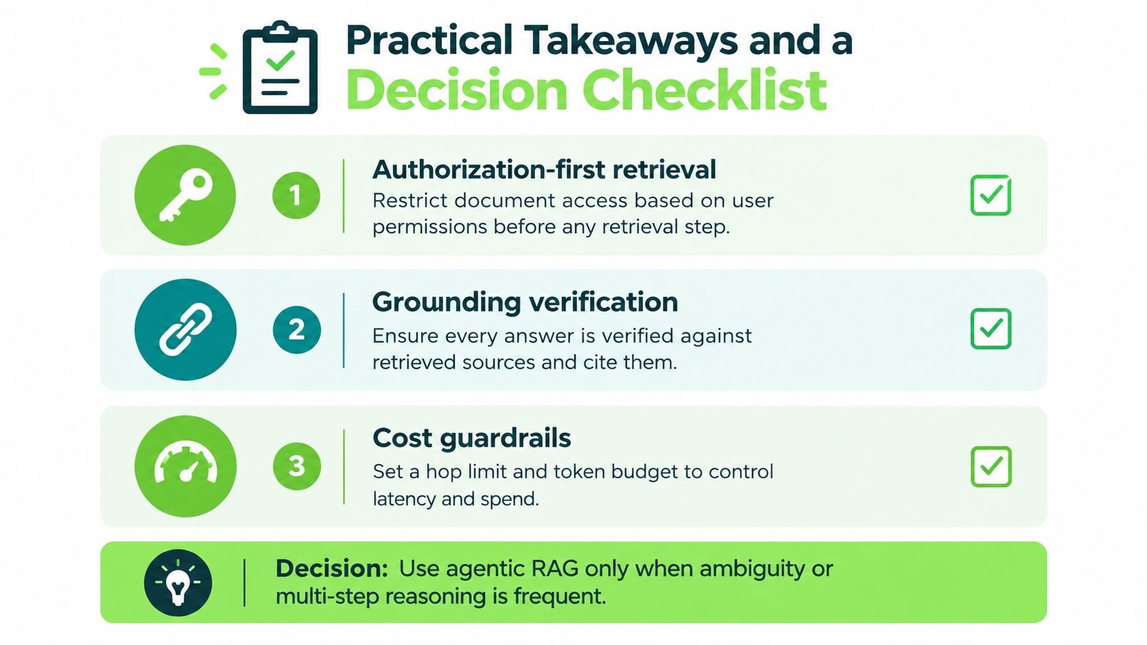 A checklist infographic titled Practical Takeaways and a Decision Checklist for implementing agentic RAG workflows effectively.