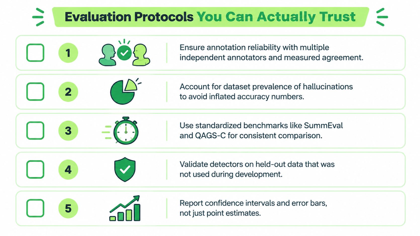 A list of five essential evaluation protocols for ensuring reliable and accurate AI hallucination detection results.