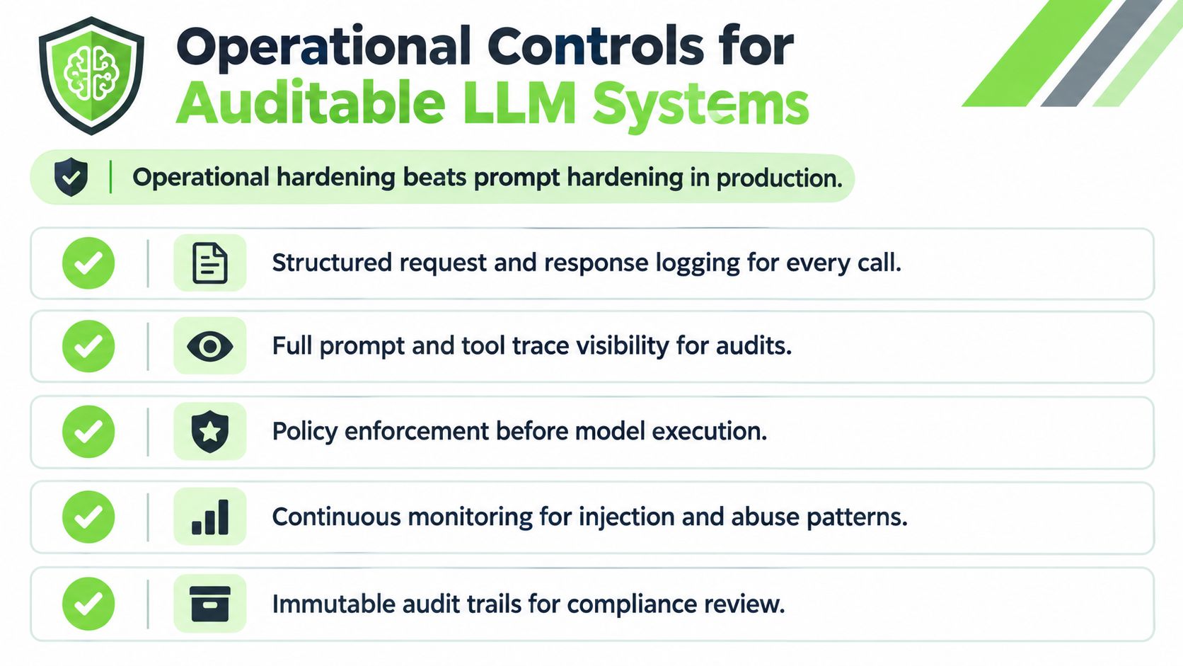 A list of five essential operational controls for maintaining secure and auditable large language model systems.