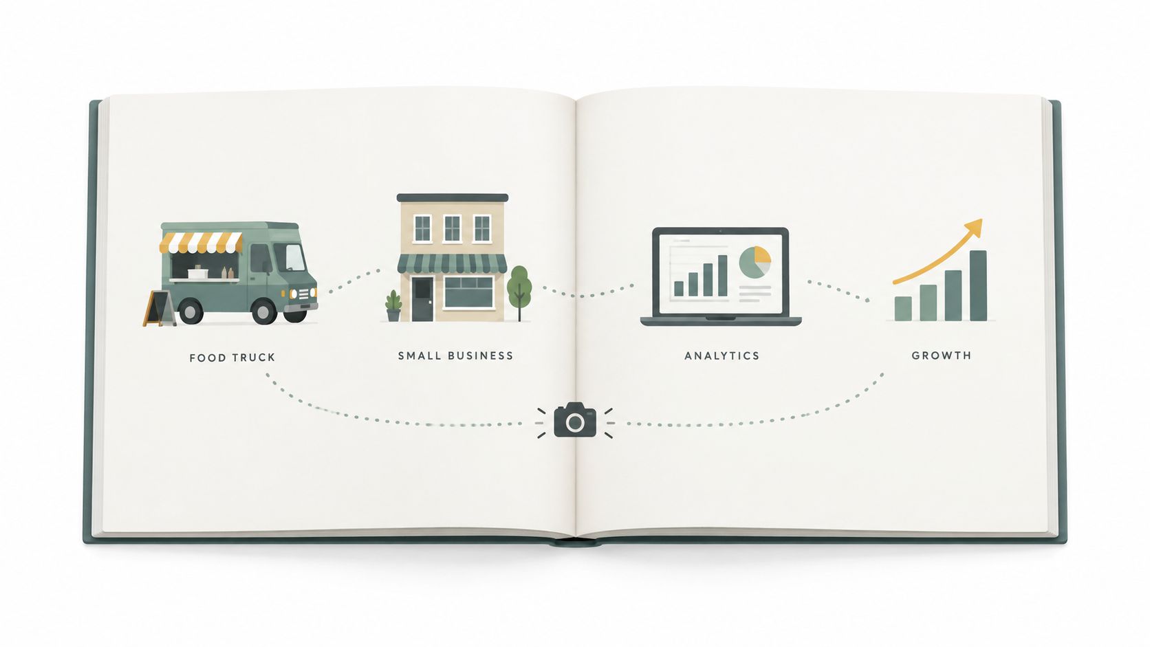 An open book illustration showing a business journey from a food truck to growth through analytics.