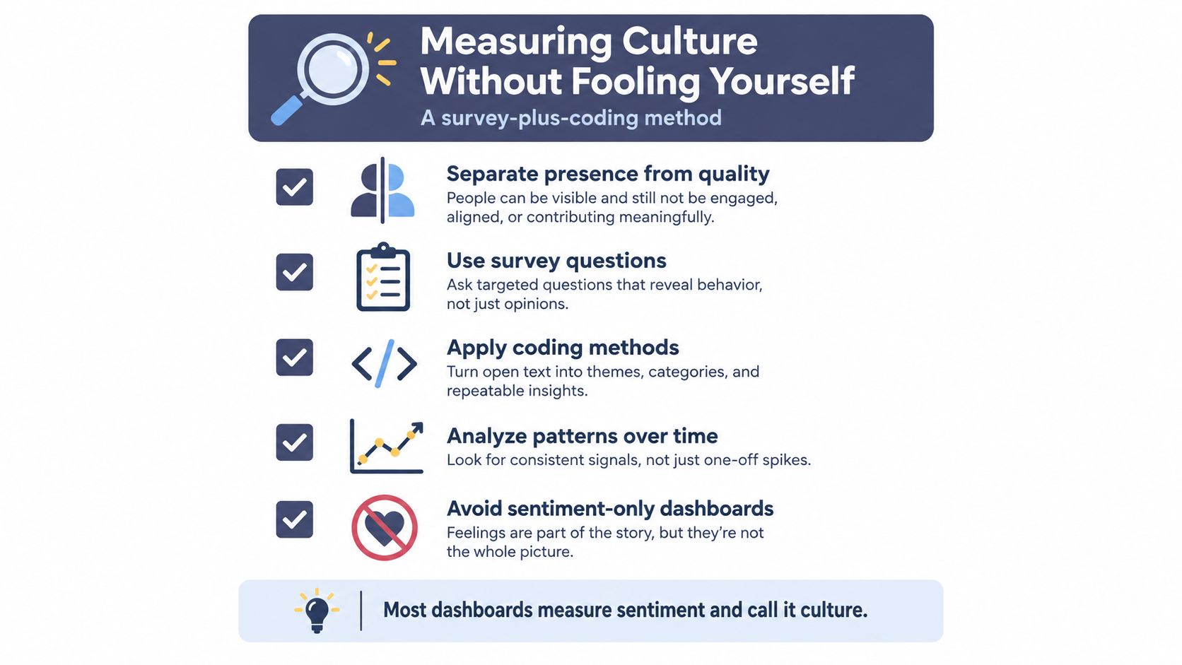 An infographic titled Measuring Culture Without Fooling Yourself, illustrating five key methods for analyzing organizational workplace culture.