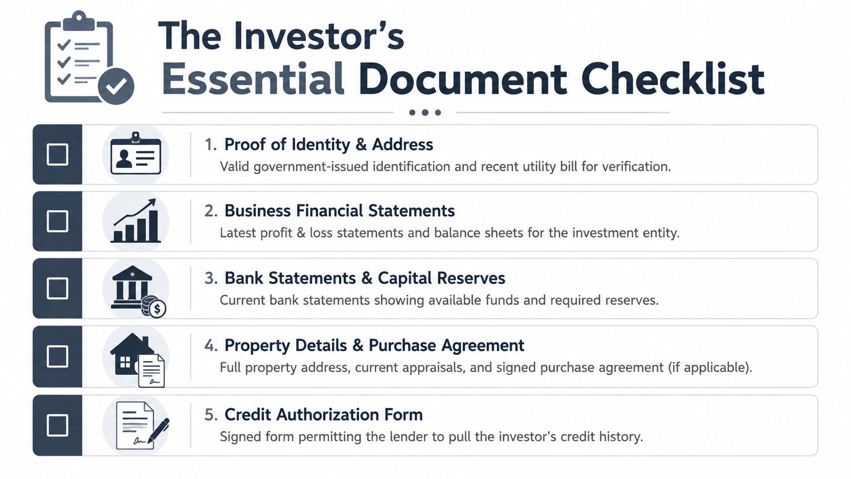 A checklist of essential documents for real estate investors, including identification, financial statements, and property purchase agreements.