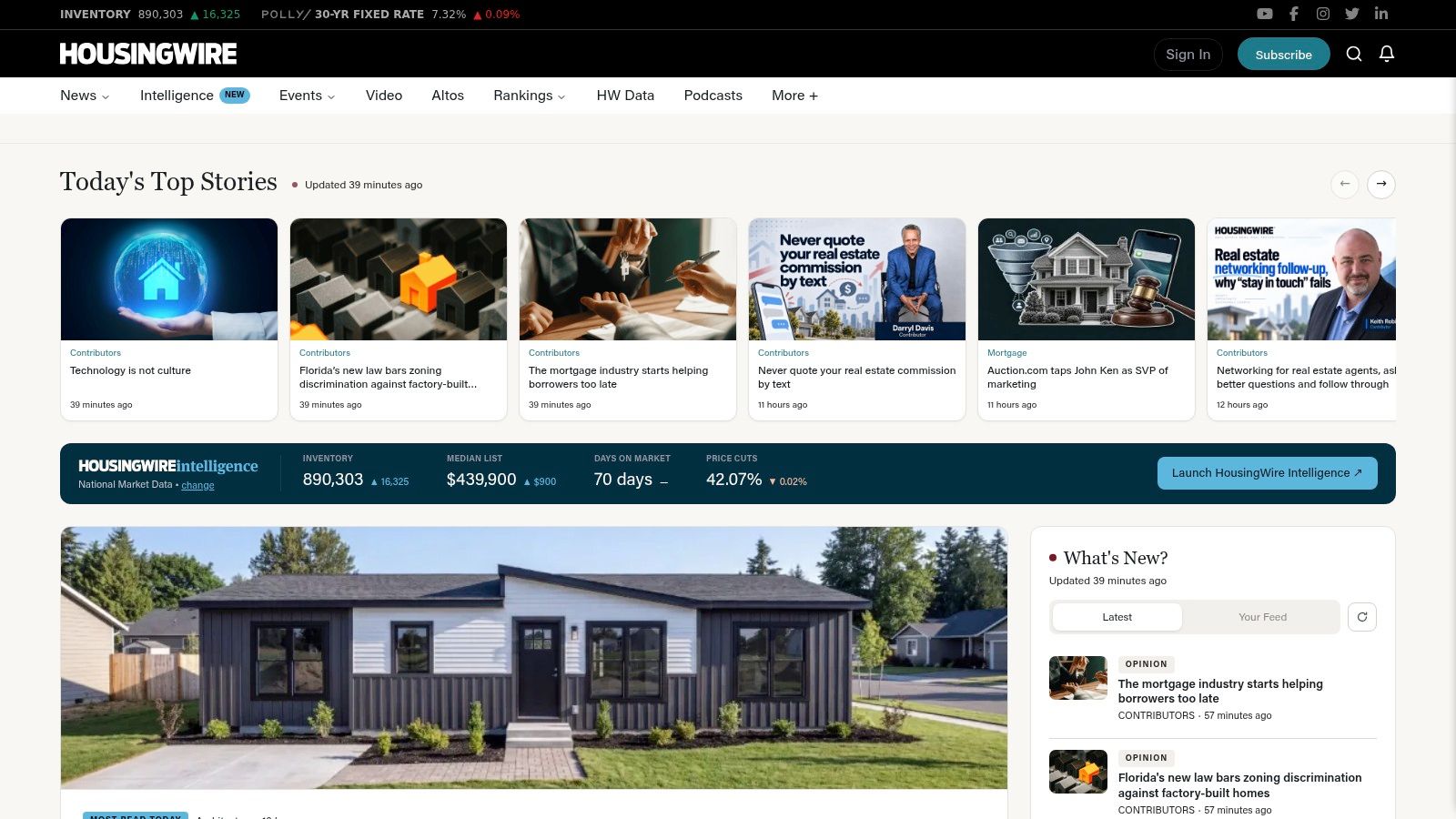 HousingWire Including HousingWire Intelligence