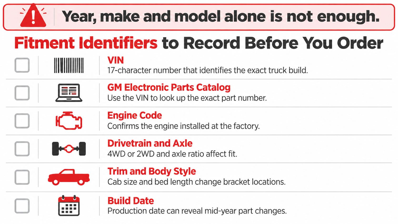 A guide listing essential vehicle identifiers like VIN, engine code, and build date for ordering correct truck parts.