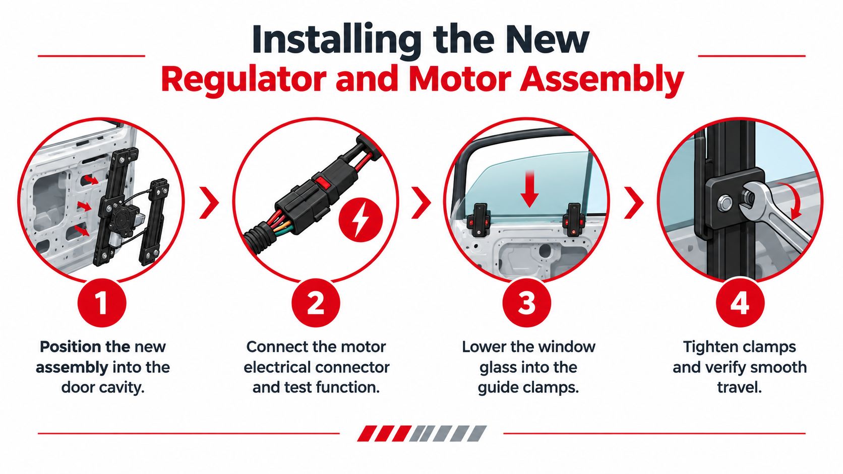 A four-step instructional diagram illustrating how to install a new car window regulator and motor assembly.