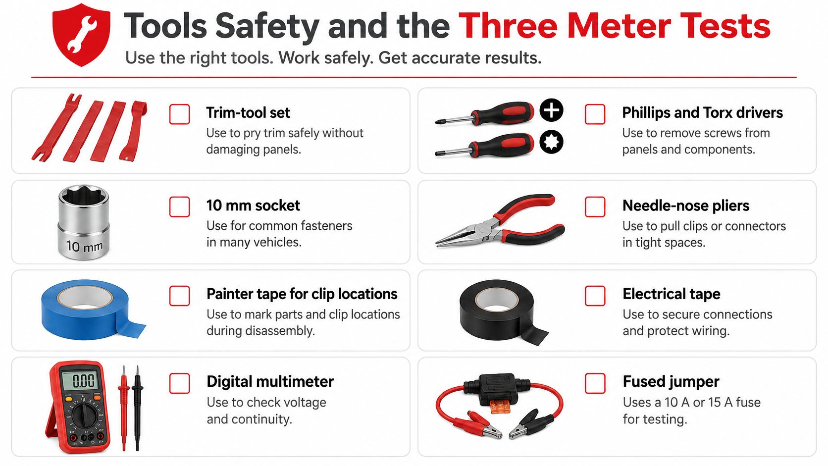 A guide showing essential tools for vehicle repair including screwdrivers, sockets, multimeter, and various tapes.