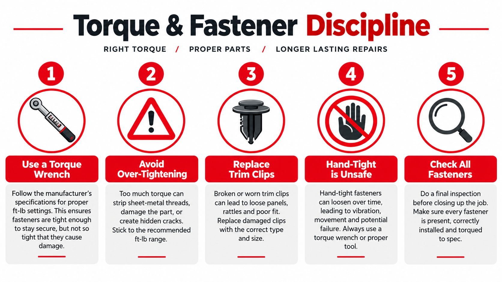 An infographic detailing five best practices for using torque and fasteners during mechanical repairs or installations.