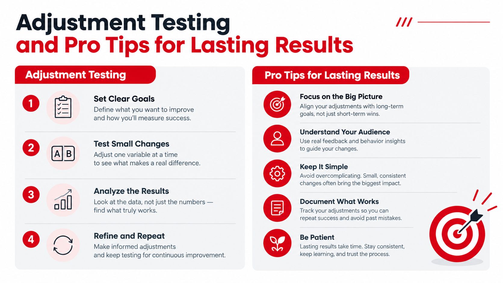 A professional infographic outlining four steps for adjustment testing and five pro tips for achieving lasting business results.