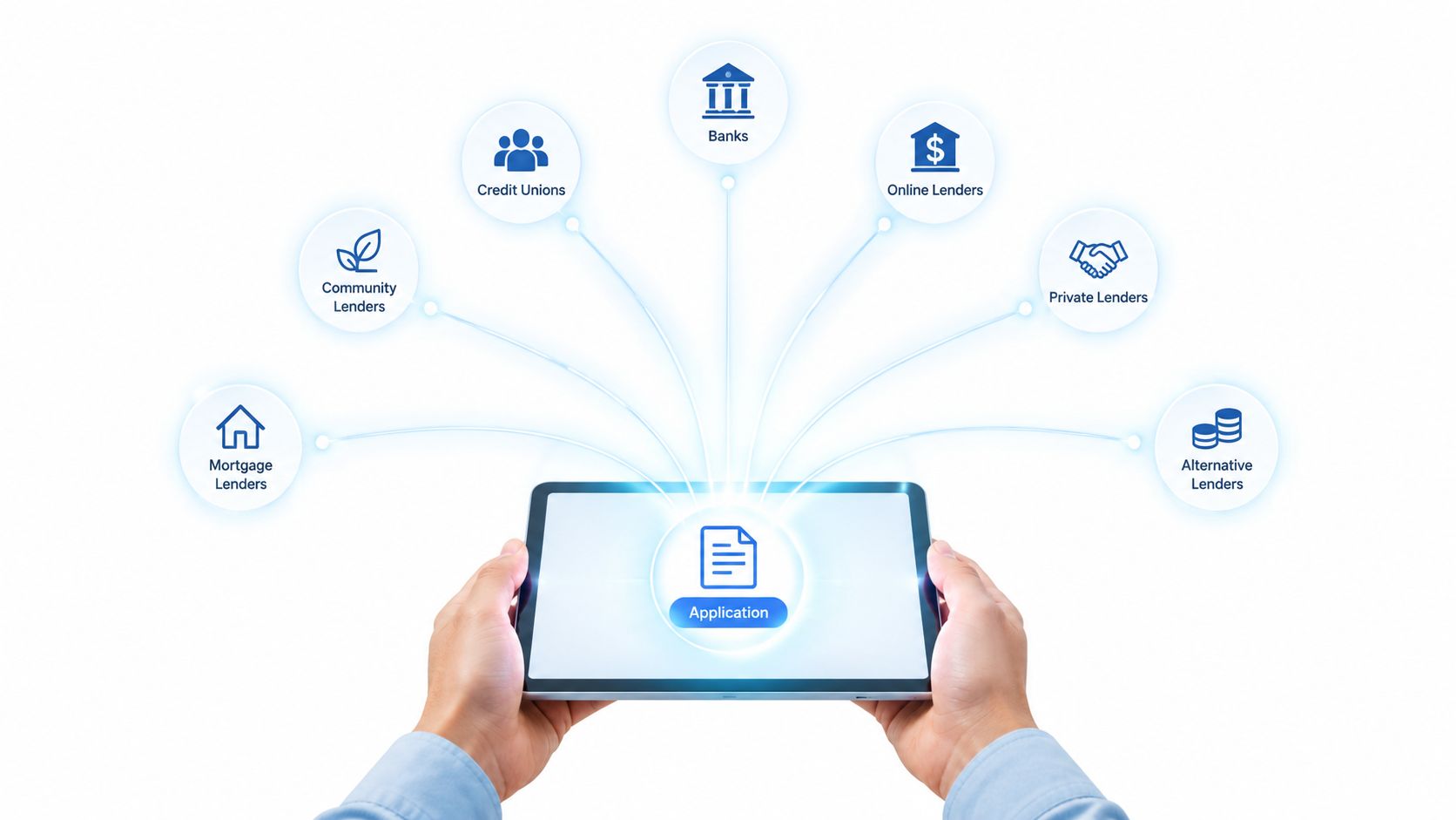 A digital tablet showing an application icon connected to various types of financial lending institutions.