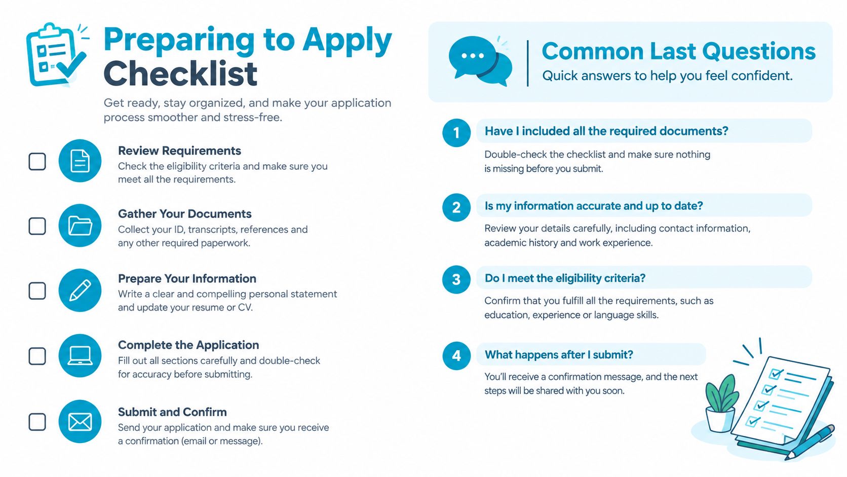 A checklist infographic titled Preparing to Apply with steps for gathering documents, writing statements, and submitting applications.
