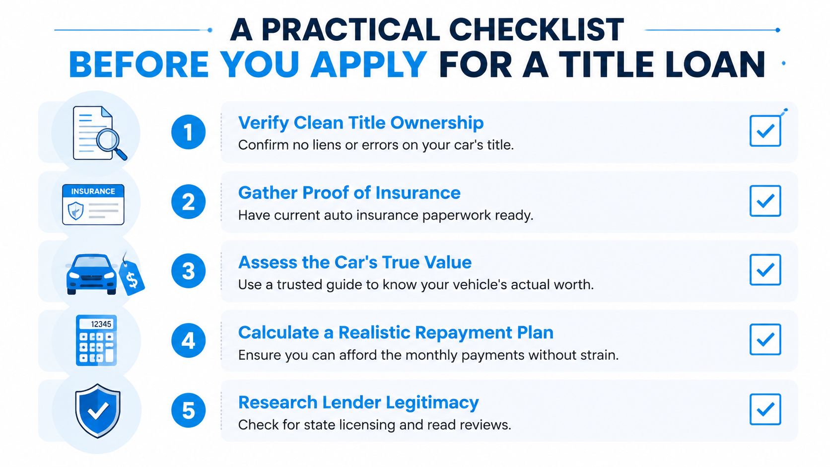 A checklist for applicants outlining five essential steps to follow before securing a car title loan.