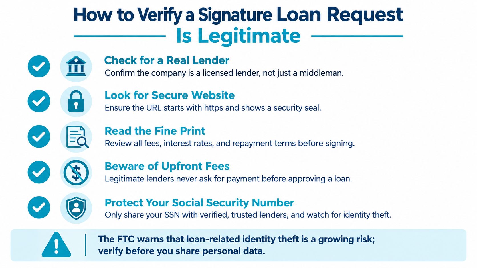 An infographic titled How to Verify a Signature Loan Request Is Legitimate with five key safety tips.