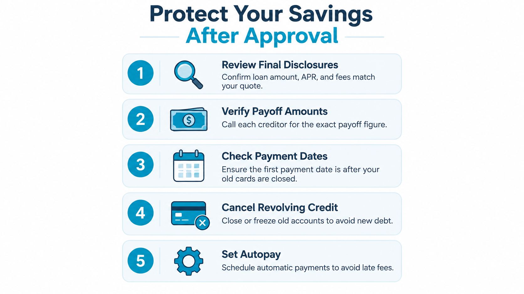 A five-step infographic showing how to protect your savings after loan approval for debt consolidation.