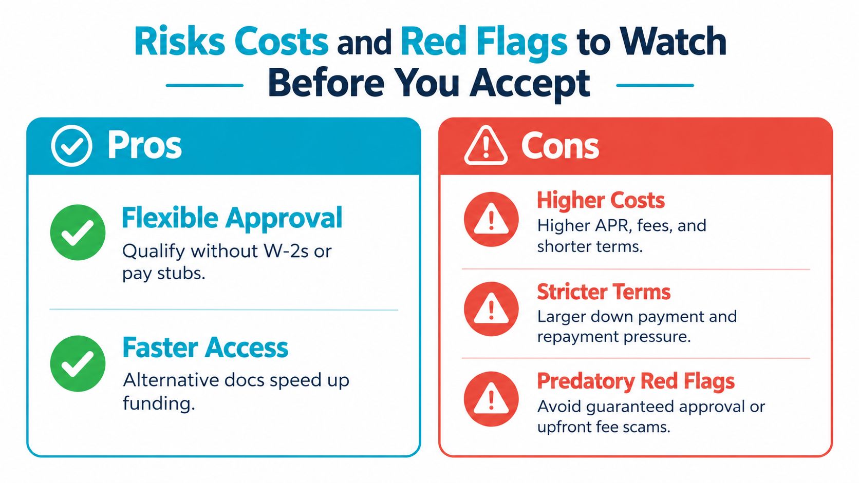 A comparison chart highlighting the pros and cons of alternative lending options including risks and red flags.