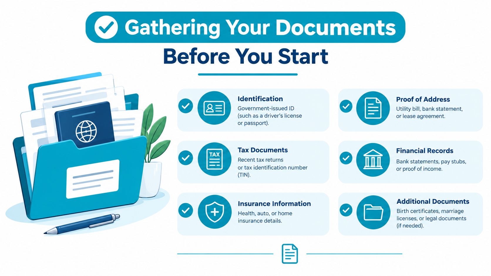 An infographic checklist for gathering essential personal and financial documents before starting a loan application process.