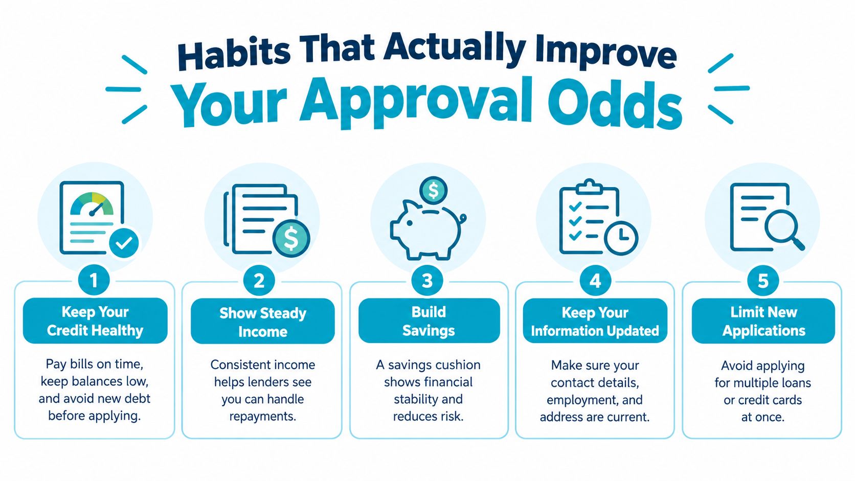 An infographic detailing five effective habits to improve your personal loan application approval odds and credit health.