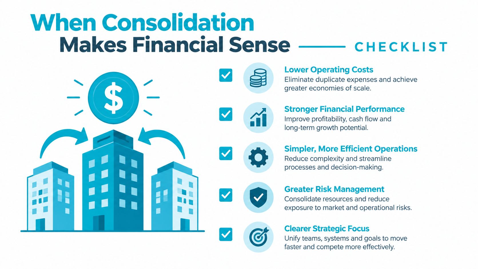 A checklist infographic illustrating financial reasons for business consolidation, including lower costs and stronger performance.