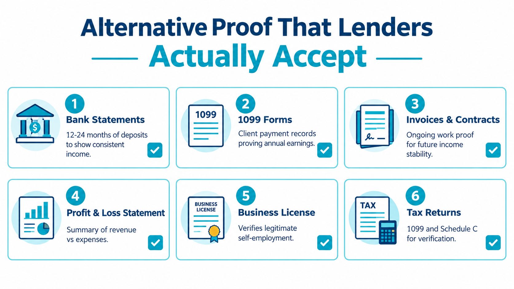 A list of six alternative documents that lenders accept for proof of income for self-employed individuals.