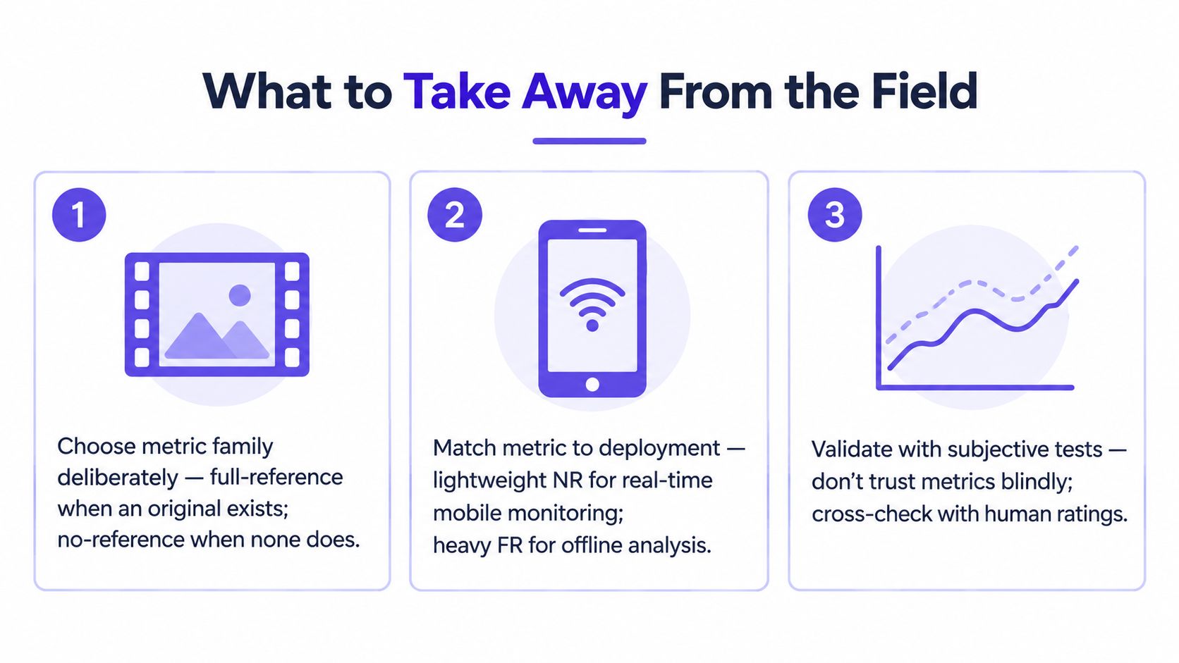 A graphic showing three key takeaways for video quality assessment: choose metrics, match metrics to deployment, and validate with tests.