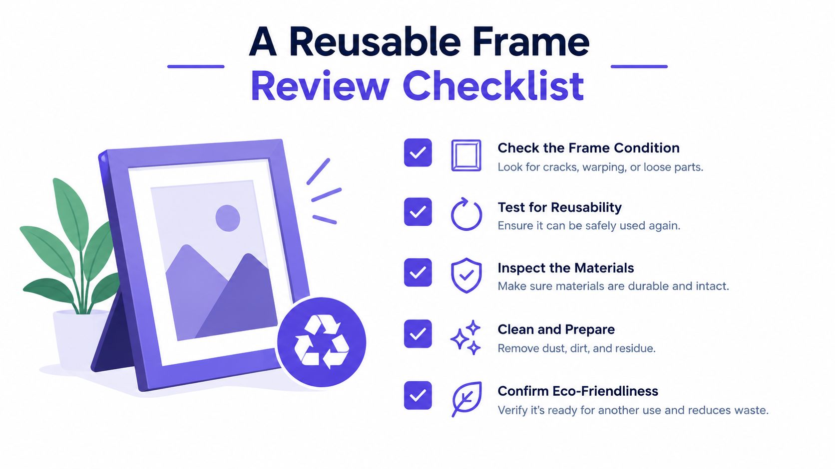 A checklist graphic titled A Reusable Frame Review Checklist with five steps for inspecting picture frames.