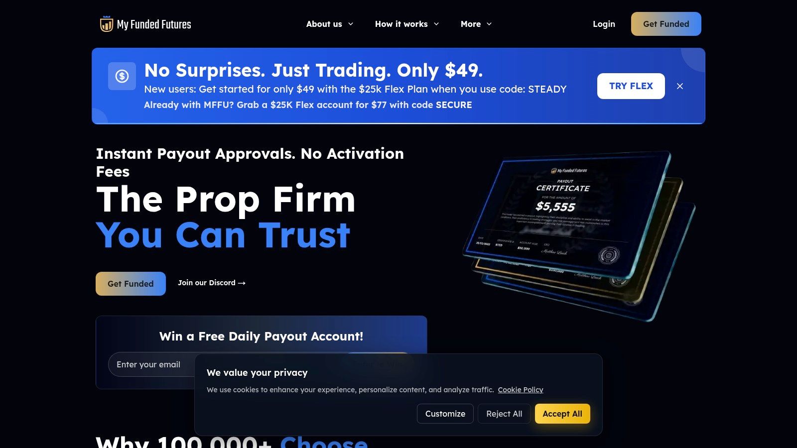 My Funded Futures (MFFU)