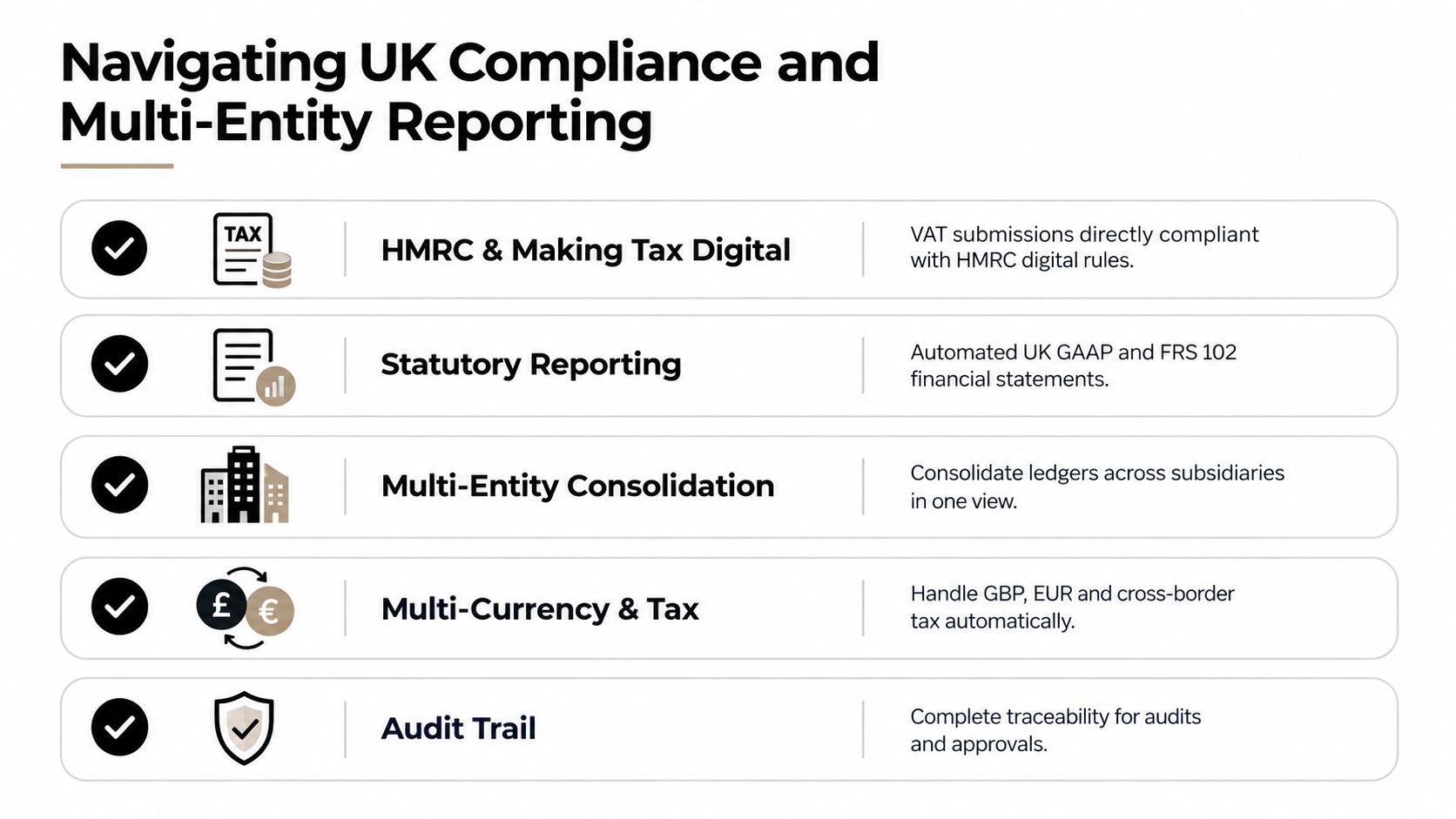 A list of five key features for UK financial compliance, reporting, multi-entity consolidation, currency, and audit trails.