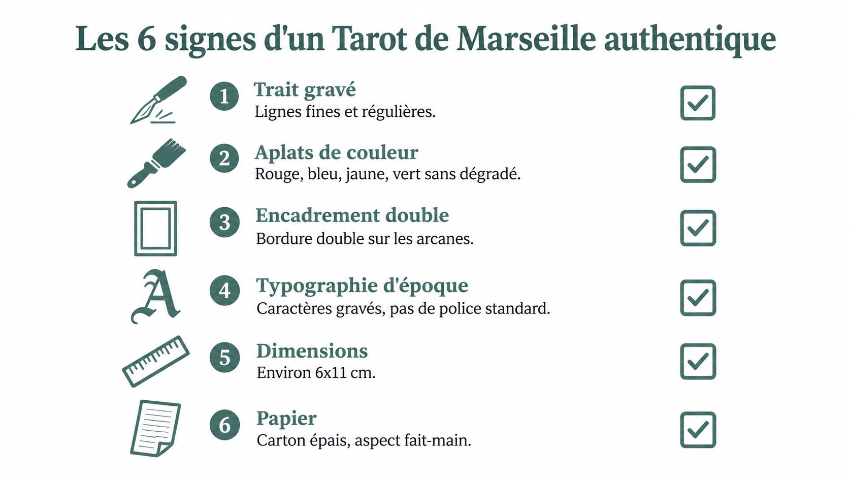 Une liste illustrée des six caractéristiques essentielles pour identifier un véritable jeu de Tarot de Marseille traditionnel.