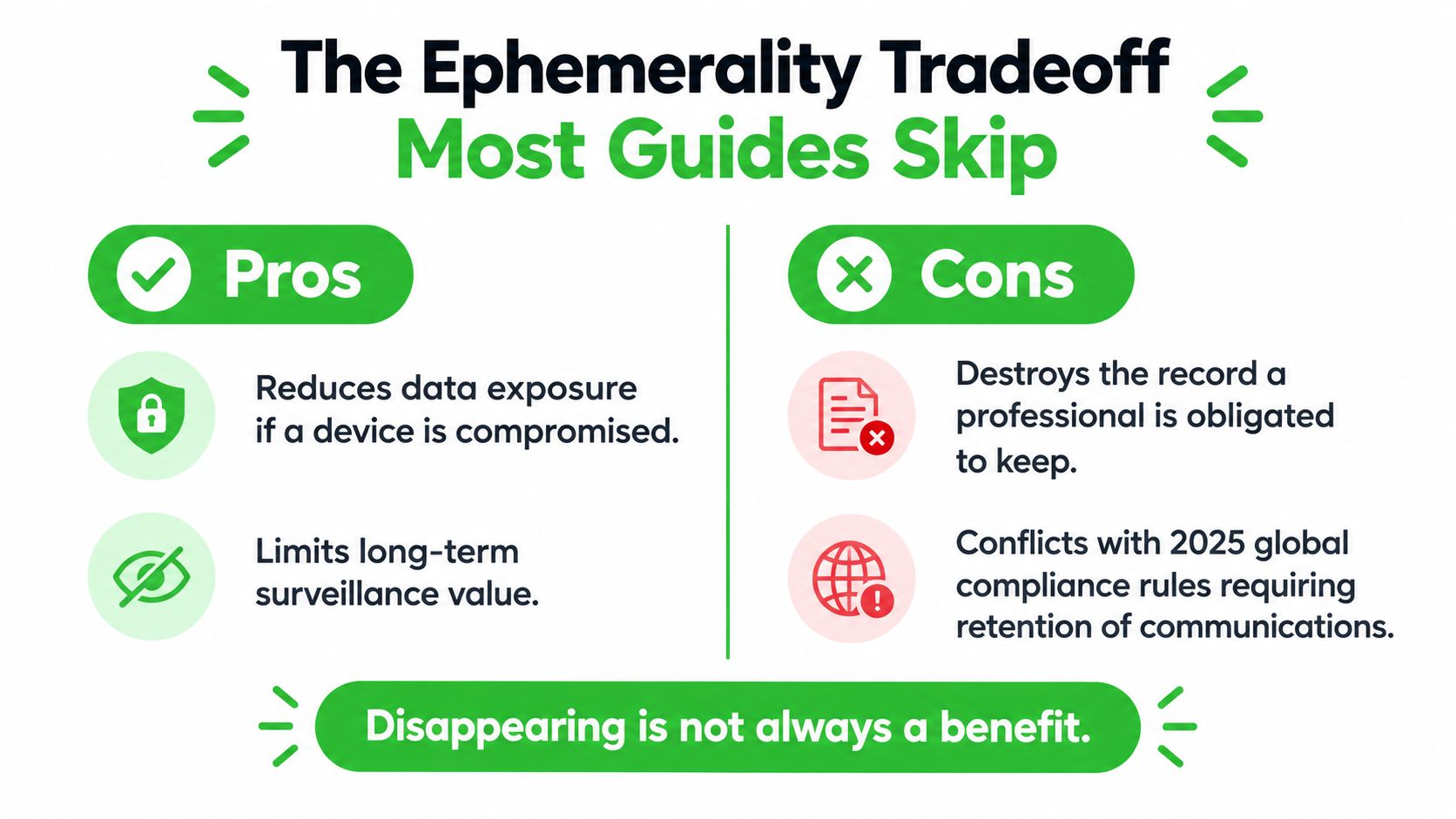 A chart illustrating the benefits and drawbacks of using ephemeral messaging and disappearing communication tools.