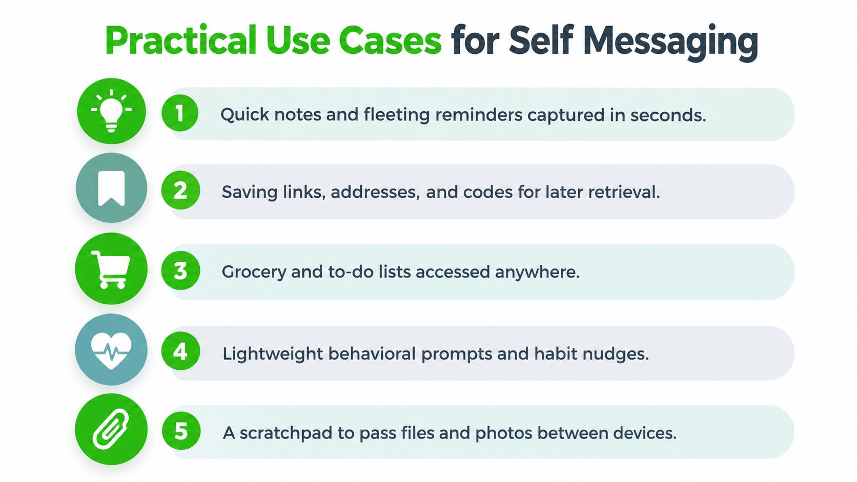 A list graphic illustrating five practical use cases for sending text messages to yourself.