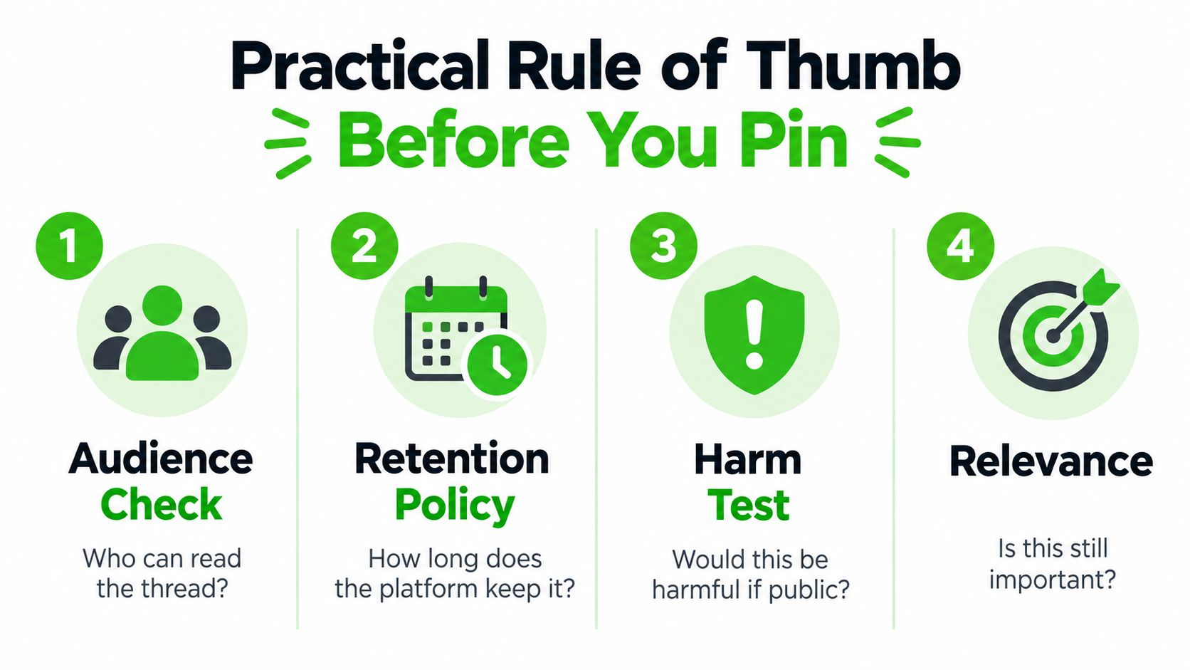 A four-step checklist graphic titled Practical Rule of Thumb Before You Pin for messaging app threads.
